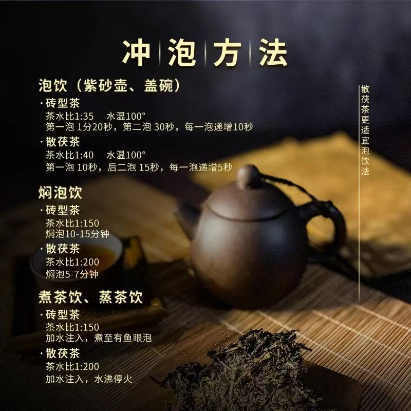 散茯茶1068典藏